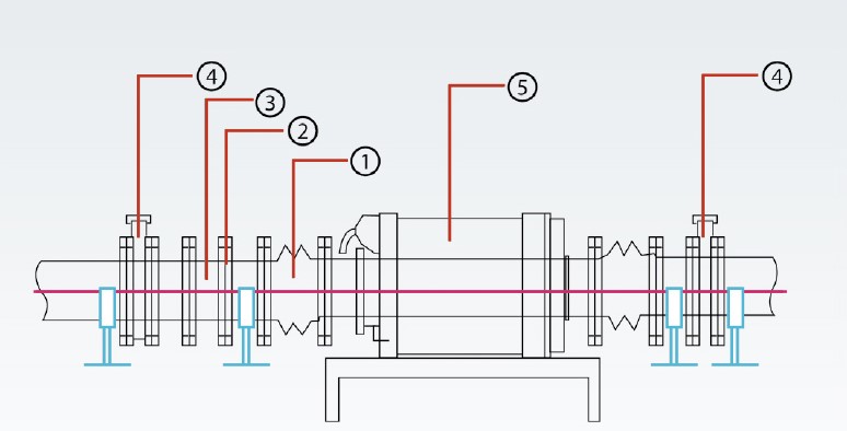 인라인 펌프 제품 구조도